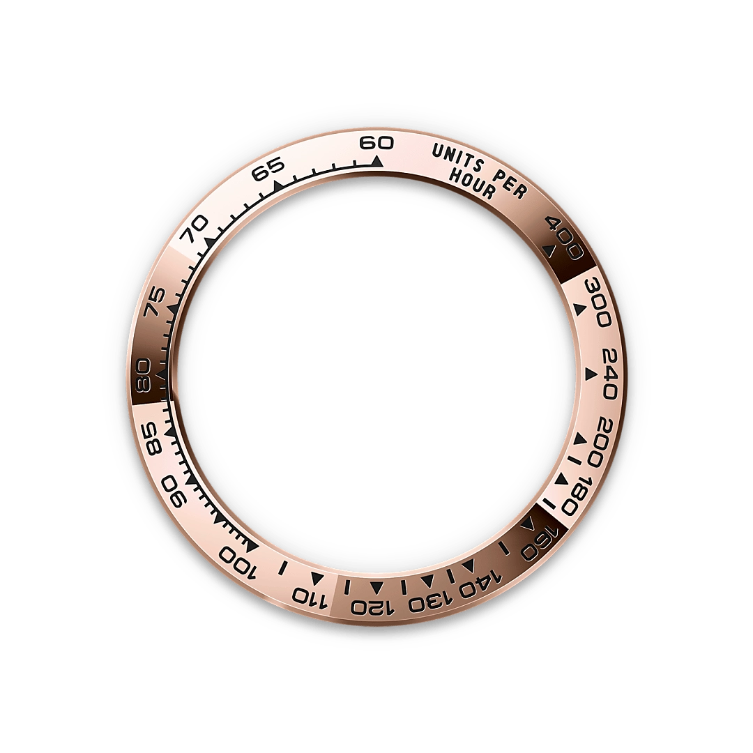 The tachymetric scale
